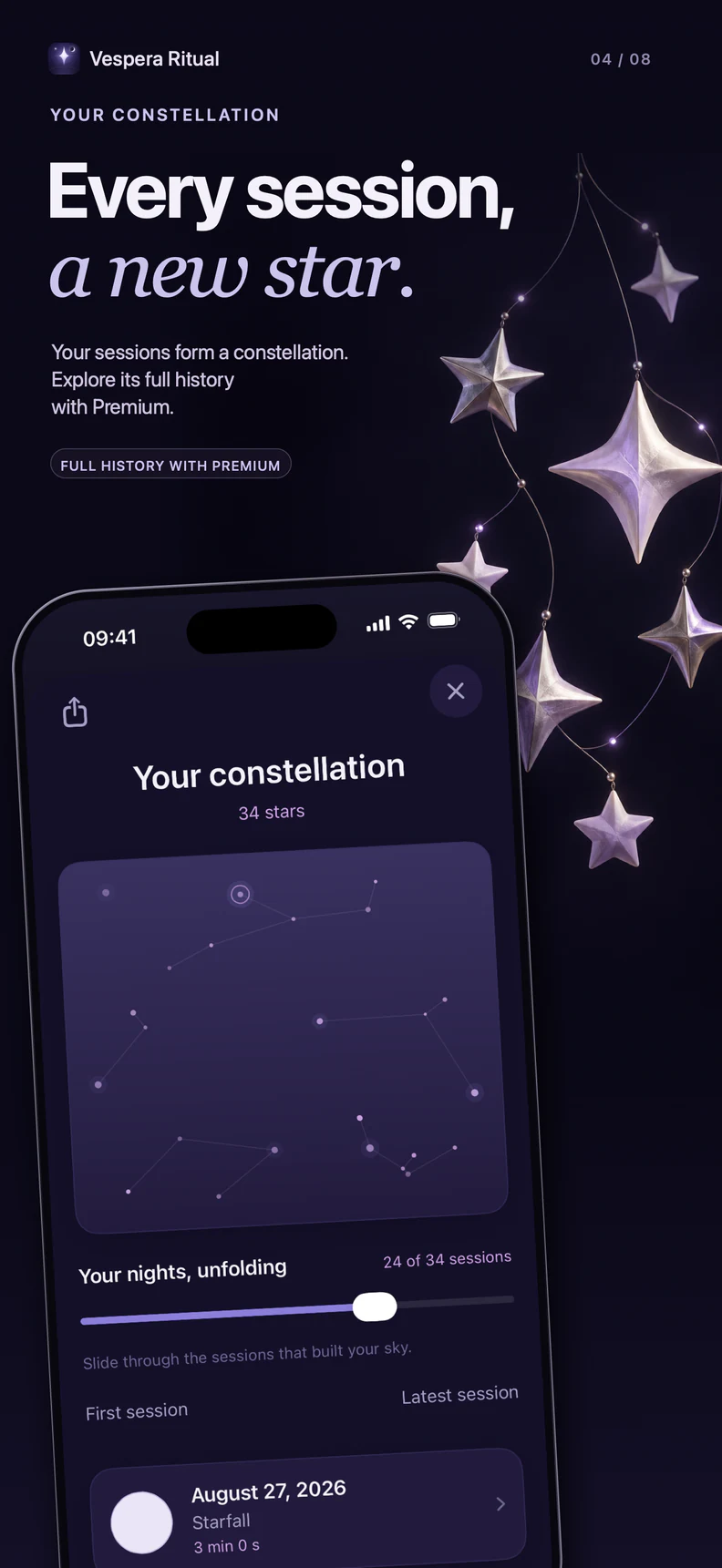 Your constellation
